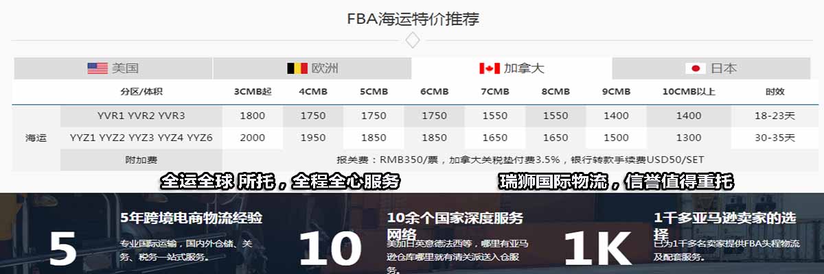 FCA與FOB的區(qū)別與共同點？