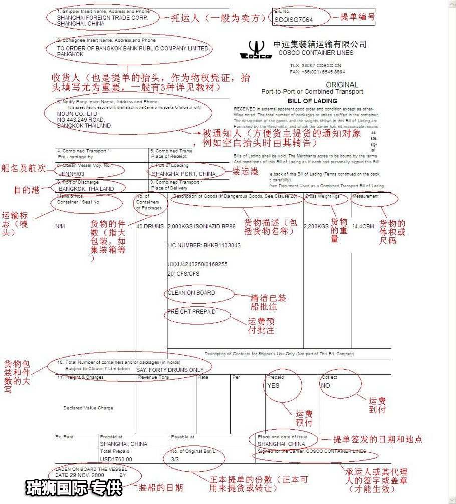 保險單背書形式和保單背書種類及注意事項(xiàng)