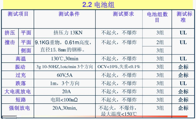 中國各大口岸雜費(fèi)查詢、港口港雜費(fèi)查詢 口岸雜費(fèi)查詢 港雜費(fèi)查詢  港口費(fèi)用  口岸費(fèi)用