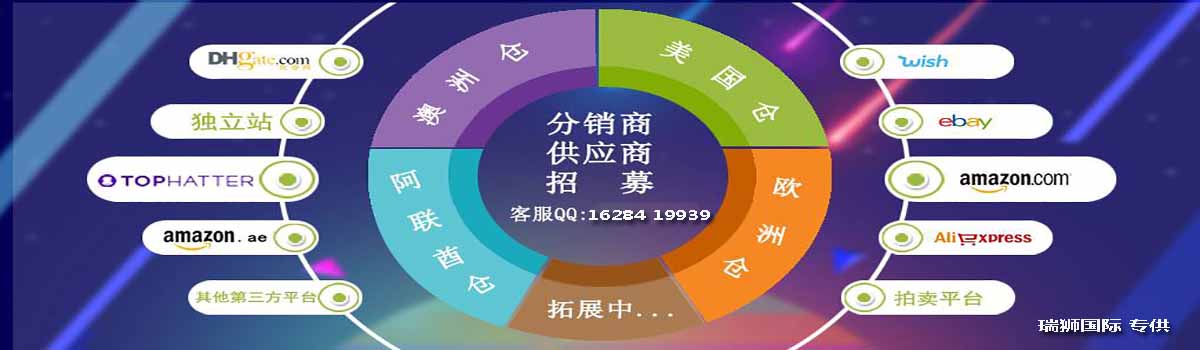 計量單位報關(guān)代碼表 代碼查詢 計量單位說明