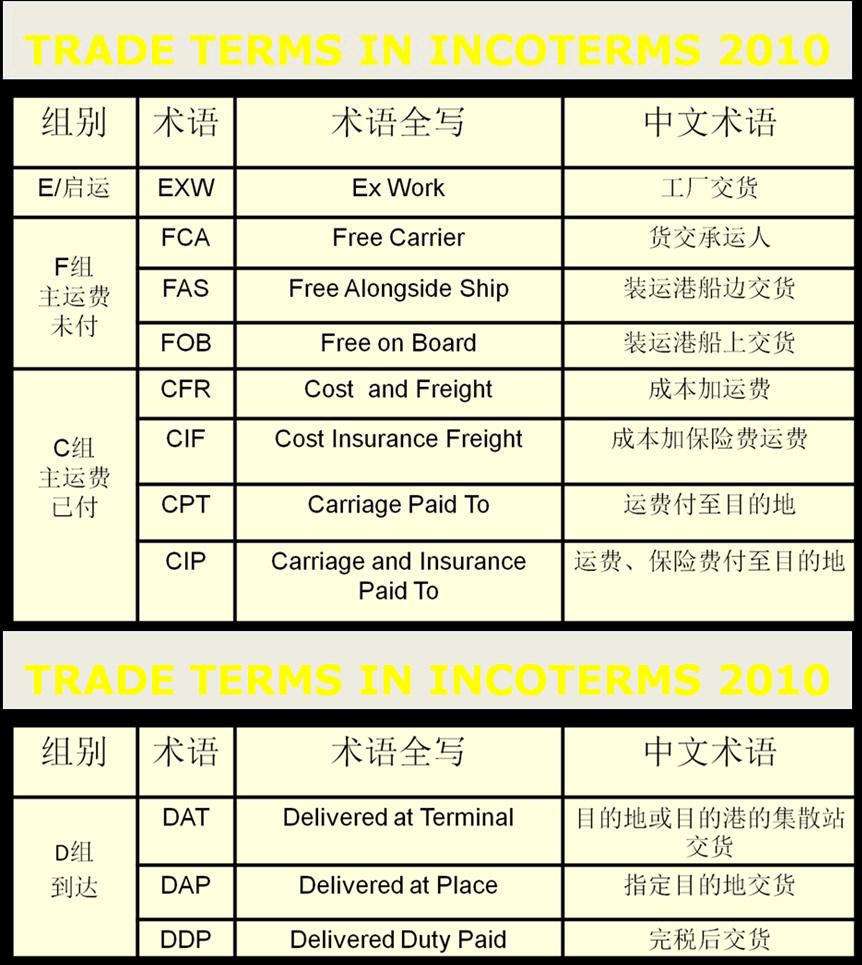 日本專線  日本貨運(yùn)專線 去日本dpd專線 中國至日本專線專線要多久 黃石到日本專線專線 日本搬家專線 日本進(jìn)口專線