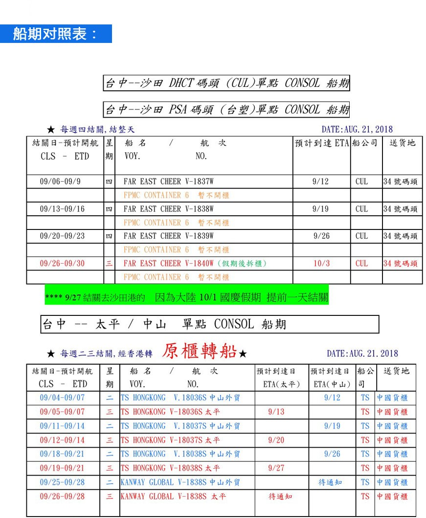 臺(tái)灣ECFA產(chǎn)地證報(bào)關(guān)