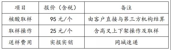 海運冷鏈進口物流 冷凍柜進口貨運代理 冷凍集裝箱進口 冷藏柜進口 冷藏集裝箱進口報關