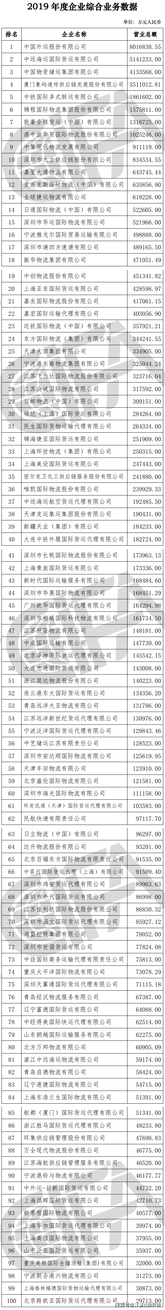 特種箱,危險(xiǎn)品,平板柜,開(kāi)頂柜,框架柜,國(guó)際空運(yùn),國(guó)際海運(yùn),集裝箱,國(guó)際貨運(yùn)代理公司