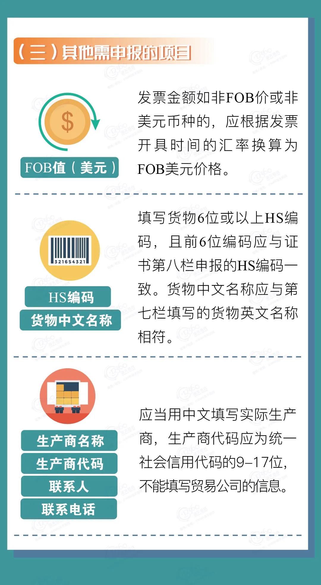 中國(guó)-冰島、中國(guó)-瑞士自貿(mào)協(xié)定原產(chǎn)地證書(shū)申報(bào)指南