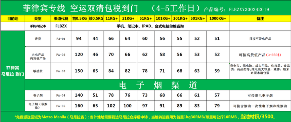 菲律賓海派專線 ?？▽＞€ 空派專線 空卡專線 雙清 包稅門到門