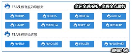 亞馬遜的發(fā)貨方式、亞馬遜的物流模式