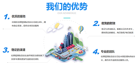 中國各大口岸雜費(fèi)查詢、港口港雜費(fèi)查詢 口岸雜費(fèi)查詢 港雜費(fèi)查詢  港口費(fèi)用  口岸費(fèi)用