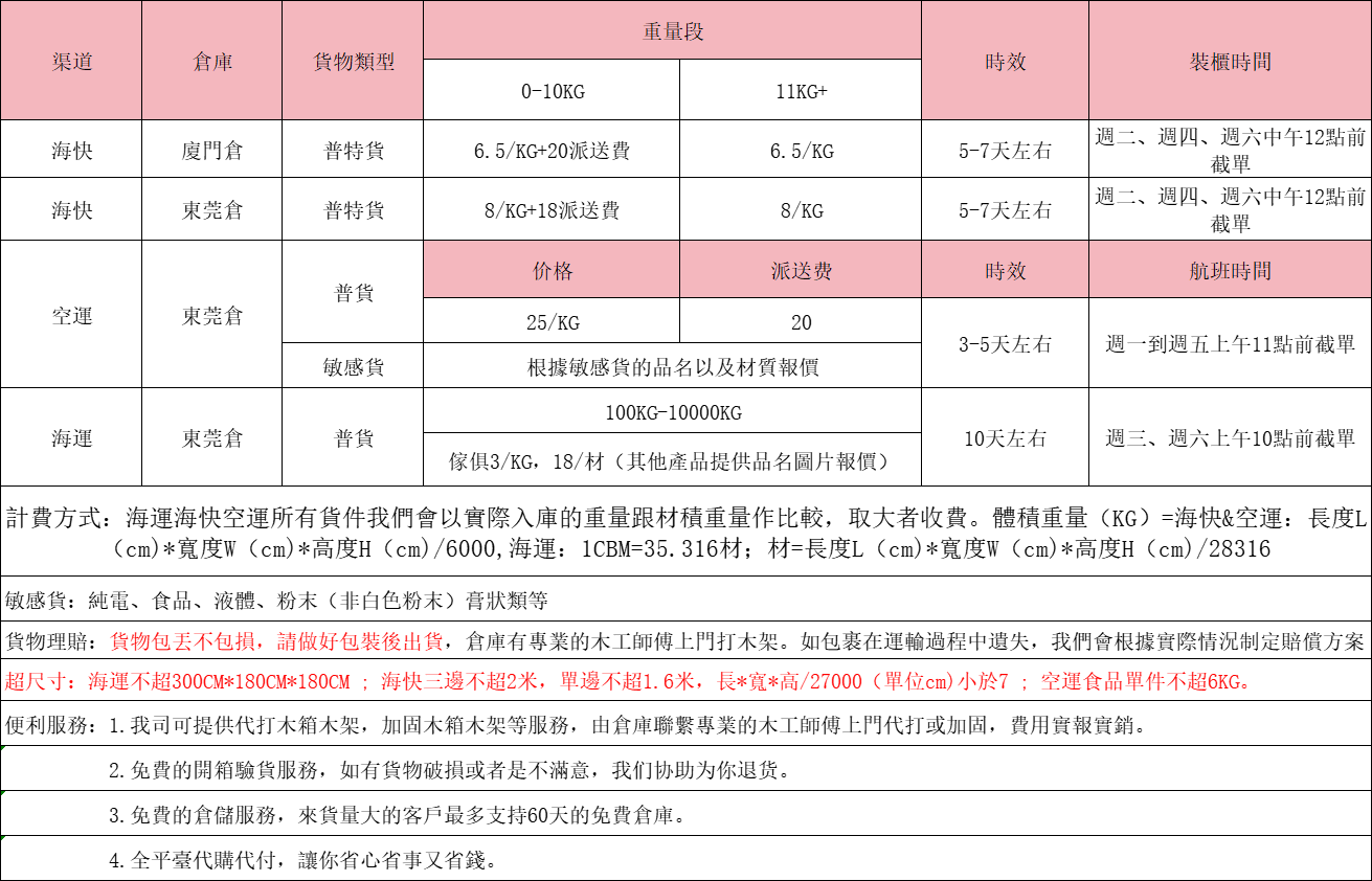 大陸到臺灣?？鞂＞€ 大陸到臺灣海運專線 中國到臺灣空運專線