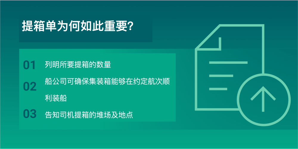 提箱單是什么意思？它包含了哪些重要信息？