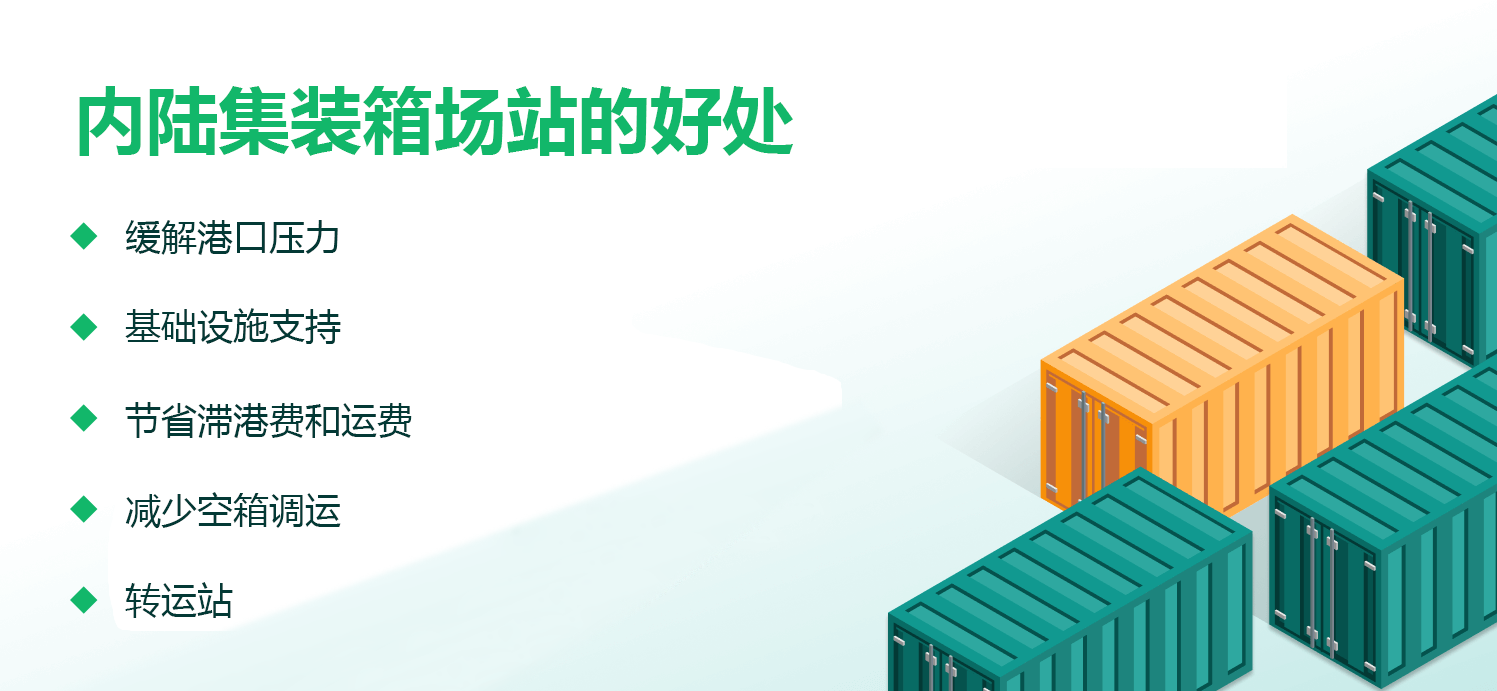 國(guó)際物流 國(guó)際貨運(yùn)代理 貨運(yùn)代理公司 航空國(guó)際貨運(yùn) ?？章?lián)運(yùn) 多式聯(lián)運(yùn)